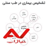 طب سنتی و اسلامی